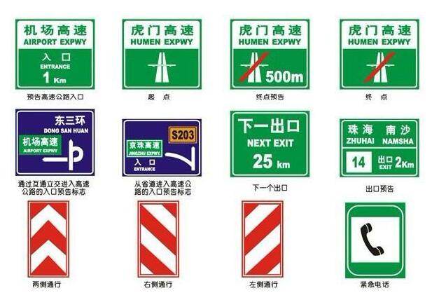 道路交通标志牌种类及含意